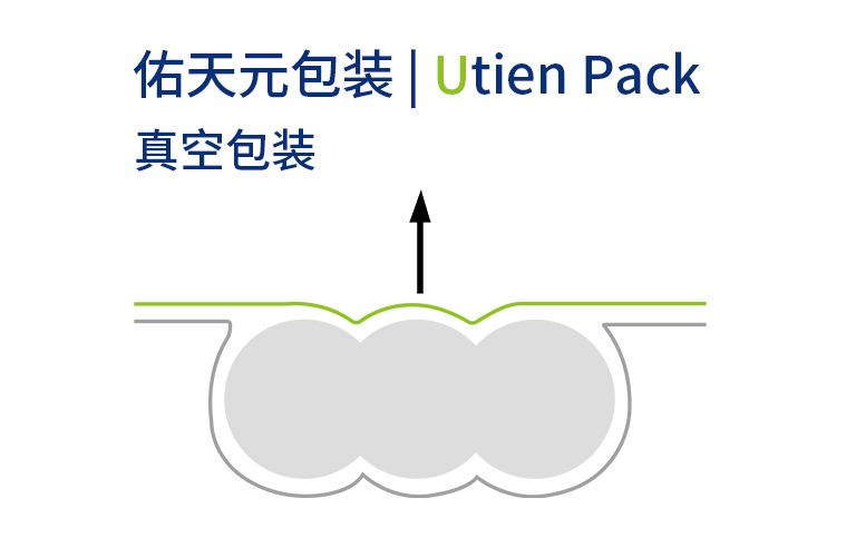 奶酪块真空包装解决方案
